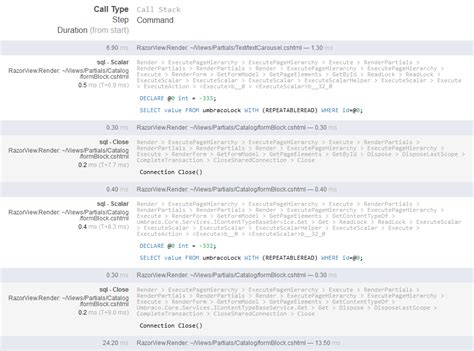 RenderForm causes SQL queries because it uses the ... - Github