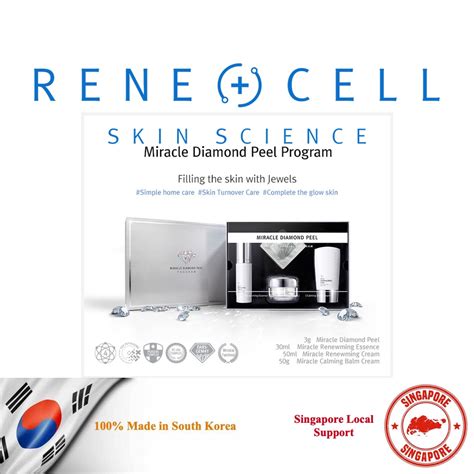 for 22 years old young man 01-05-2023 Start using the RENECELL skin products. . Renecell