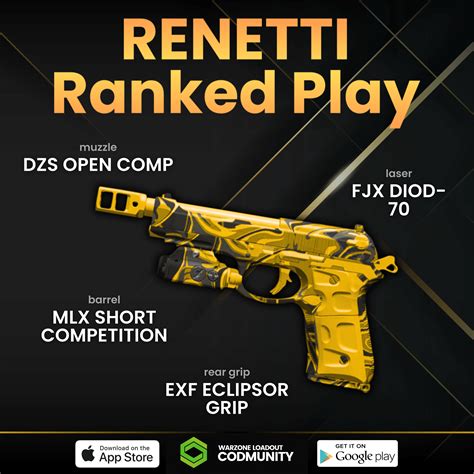 The Renetti has become a dominant part of the Call of Duty: Modern Warfare 3 and Warzone meta. As a result, fans are quite curious to learn more about the best loadout and class setup for the weapon.. 