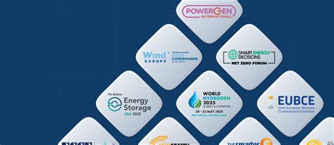Renewable energy conferences 2019 usa. .  <a href=http://proect-domov.r...
