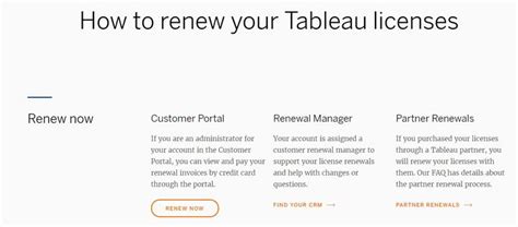 Renewing Student License - community.tableau.com