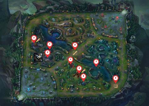 This Xin Zhao Jungle Path is an alternative to 