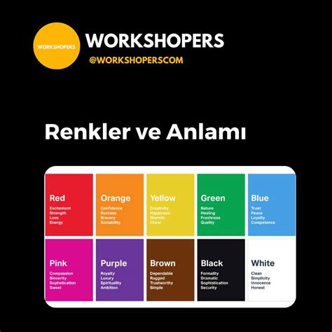 Renkler ve Renklerin Anlamı.