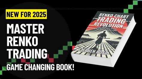 Renko chart trading revolution.  Only Genuine Products.  RENKO CHART TRADING R...