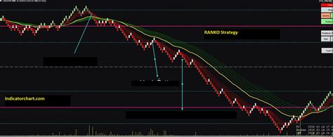 Renko trading strategy pdf. .  <a href=http://b24.real-pack.ru/assets/images...