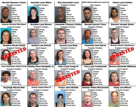 Reno county jail log mugshots. Corrections Housed. All Data. Currently Housed. Released. Booked in Last 2 Days. Booked in Last Week. 