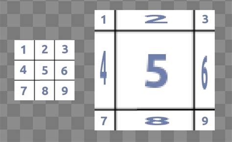 Renpy text displayable.  The displayable that the statement creates is ...
