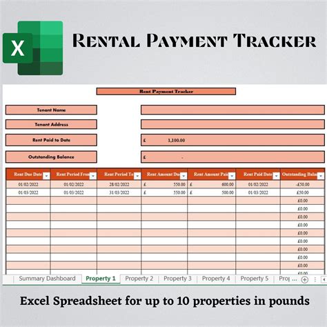 Rent Excel Template