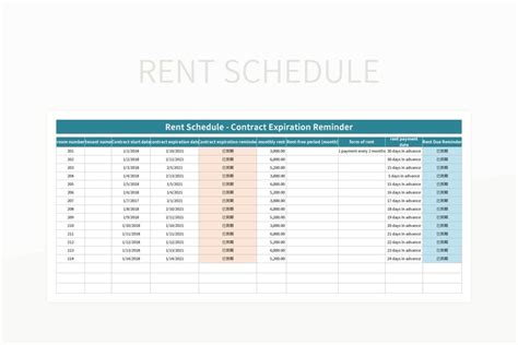 Rent Excel Template