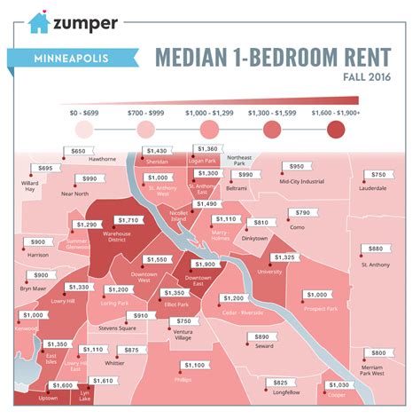 Rent minneapolis. Get a great Minneapolis, MN rental on Apartments.com! Use our search filters to browse all 10,494 apartments and score your perfect place! 