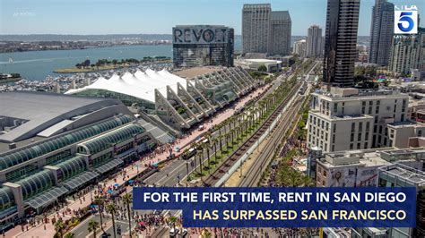 Rent prices in this California city just surpassed San Francisco