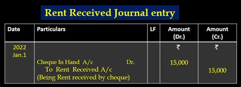 Rent received journal entry.  Landlord &ndash; The legal owner of the property is cal...