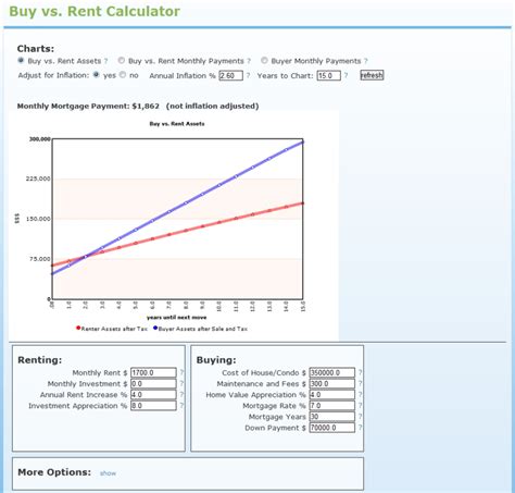 Rent vs Buy Calculator