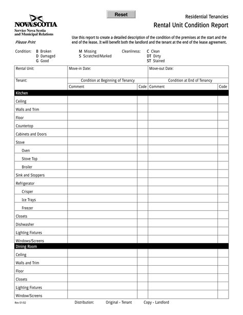 Rental Property Condition Report Form Sample Forms