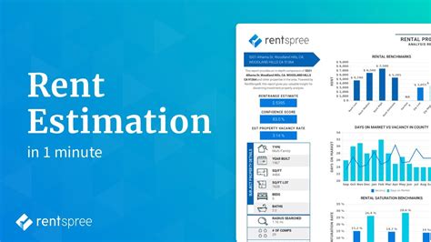 Rental estimator. The Redfin Rental Estimate is an estimate of the fair market rental value of an individual home. Using up-to-date rental data, we look at similar properties currently listed for rent … 