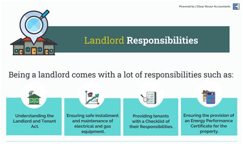 Follow these steps when your landlord neglects your home. By clicking 
