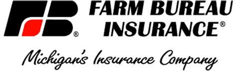 Renters Insurance Farm Bureau