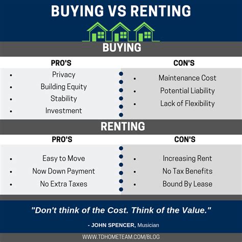 Renting vs. Buying a Warehouse: The Pros and Cons