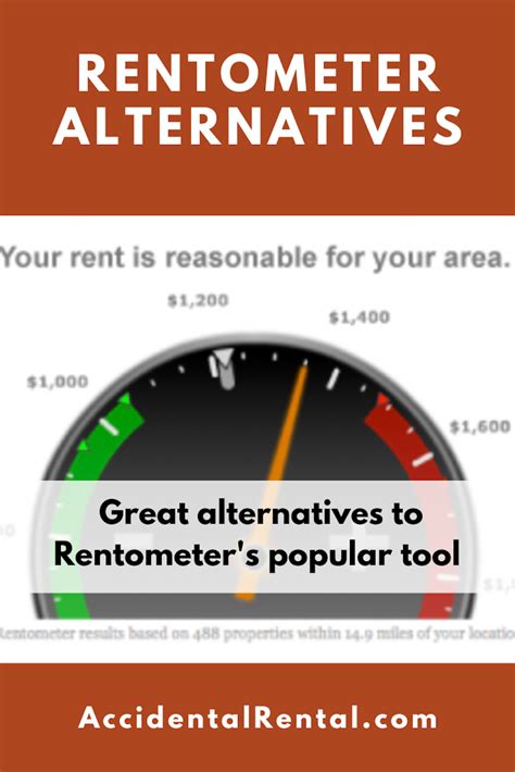 Paying too much for rent or charging too little? Get rental comps and find apartments with Rentometer.. 