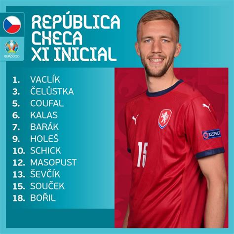 República checa dinamarca predicción de fútbol.