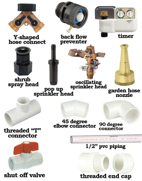 Repair Parts for Lawn Irrigation - Sprinkler Warehouse