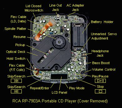Repair cd player skips.  Jan 23, 2011 · How to Check / Repair the Windows System Fil...