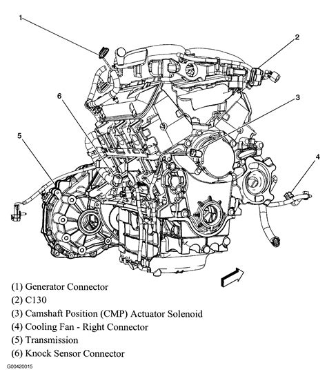 Repair guide for 2006 pontiac g6 gtp 3 9l. - 96 mariner 150 magnum 3 service manual.