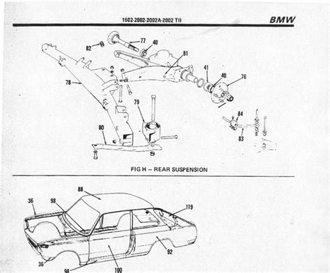 Repair information for BMW 2002tiby Jerry, your personal …