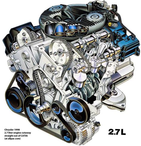 Repair manual 2 7 liter v6 5v fuel injection ignition engine code s bas group 24. - Surviving debt a guide for consumers in financial stress.