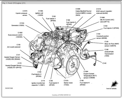 Repair manual 2001 f150 v6 4 2. - Mercedes benz 2006 c class w203 service manual.
