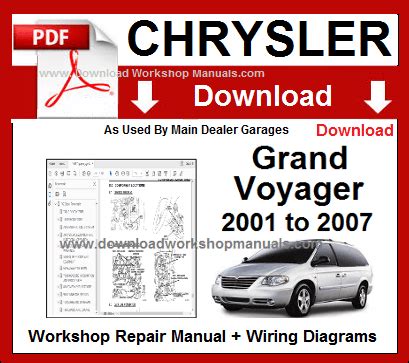 Repair manual chrysler grand voyager 2006. - Download manuale di carrelli elevatori toyota.