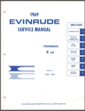 Repair manual for 1969 6hp evinrude. - Honda cbf 600 s service manual.