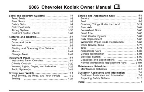 Repair manual for 2006 chevrolet kodiak. - Mito e sua expressão na literatura hispano-americana.