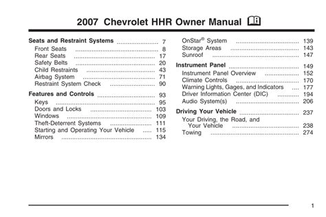 Repair manual for 2007 chevy hhrguide to the ib math exploration. - Aspectos metodológicos de la dialectológia hispanoamericana..
