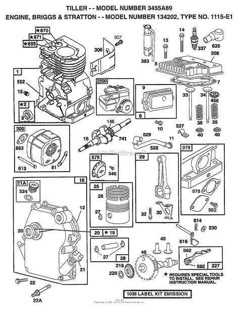 Repair manual for a 24 hp els. - Manual de mastercam 9 en espanol.