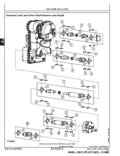Repair manual for john deere 544j loader. - Archivio manuale di servizio fotocamera digitale panasonic.