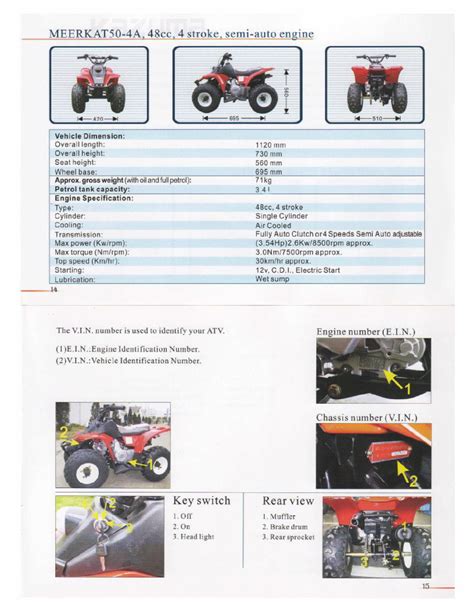 Repair manual for kazuma 110cc atv. - Guide to the professional conduct of solicitors.