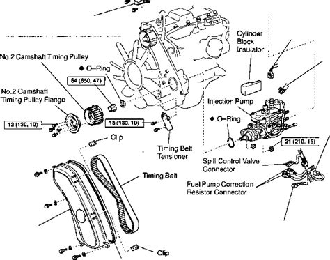 Repair manual for toyota prado 1kd engine. - Guida pratique des maladies des bovins.