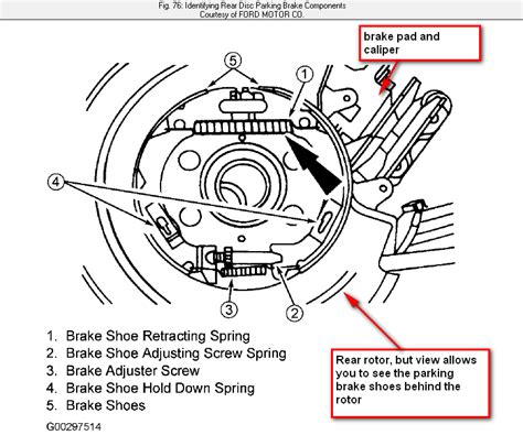 Repair manual ford f150 emergency brakes. - Bidrag til belysning af kjøbstadarbeideres vilkaar.
