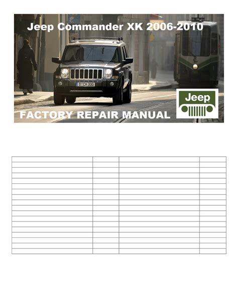 Repair manual jeep commander glove box. - Lignes directrices concernant la conception, secteurs commerciaux routiers..