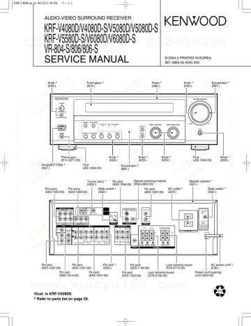Repair manual kenwood krf v6080d v6080d s audio video surround receiver. - A cancer prevention guide for the human race.