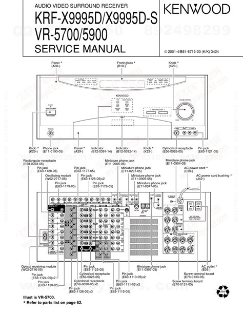 Repair manual kenwood krf x9995d s audio video surround receiver. - Standard operating procedures manual template wedding reception.