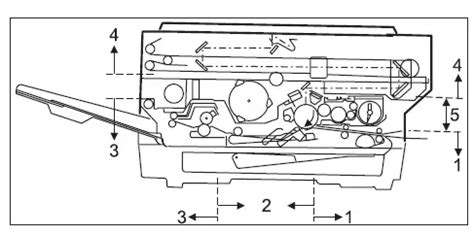 Repair manual sharp sf 7320 sf 7370 copier. - Positive displacement pump milton roy manual maintenance.