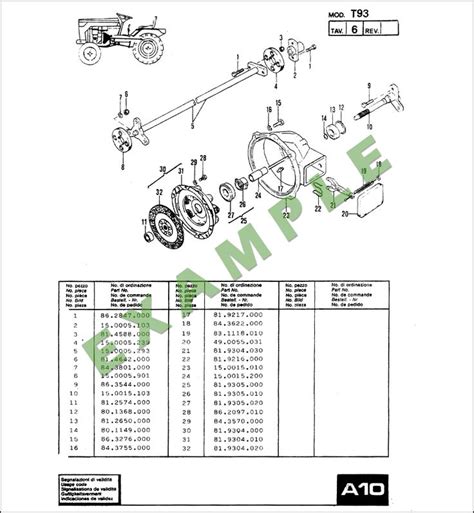 Repair manuals for ferrari 320 tractor. - Radio shack scanner manuals pro 404.