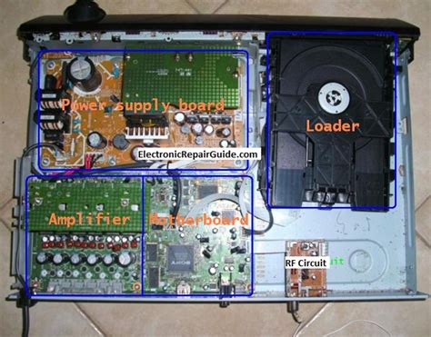 Repairing Dvd Guide Player