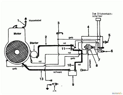 Reparaturanleitung für 9 hp vanguard motor. - Instruction manual for g4 kirby vacuum.