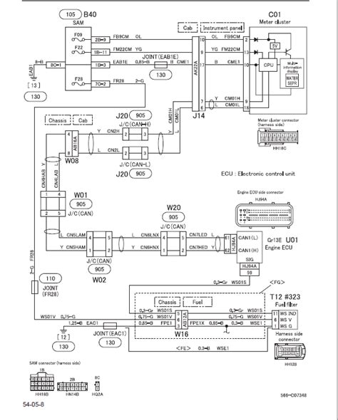 Reparaturanleitung für einen 95 mitsubishi canter. - Suzuki kingquad 300 4x4 lt f300f atv workshop manual.