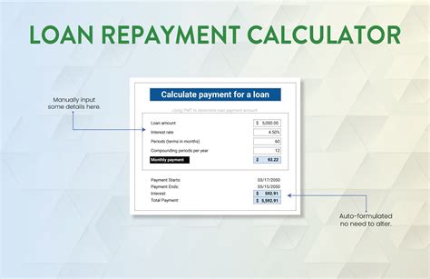 Repayment Calculator