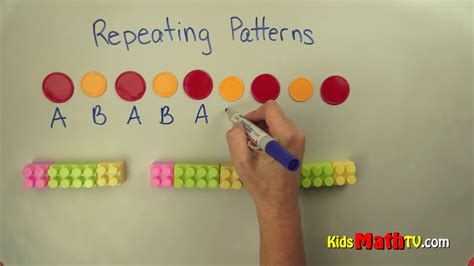 Repeated Patterns Math Lesson YouTube