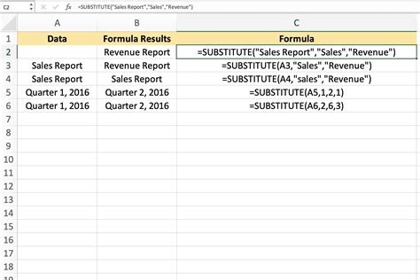 Replace Data with Excel s SUBSTITUTE Function